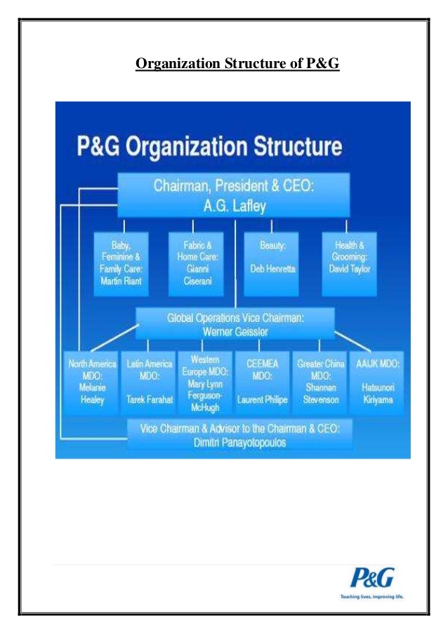 Procter And Gamble Organizational Chart 2016